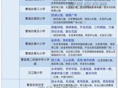 最新整理！2019年曹縣城區(qū)中小學(xué)學(xué)區(qū)劃分、對應(yīng)樓盤一覽表